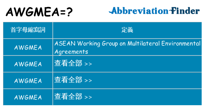 awgmea 代表什麼