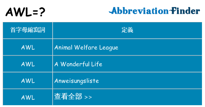 awl 代表什麼