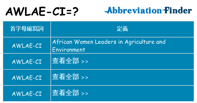 awlae-ci 代表什麼