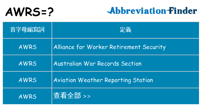 awrs 代表什麼