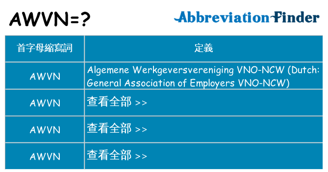 awvn 代表什麼