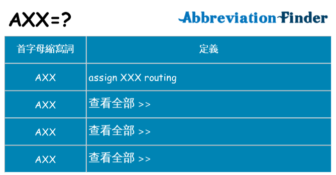 axx 代表什麼