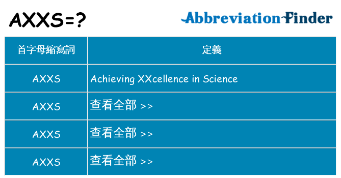 axxs 代表什麼