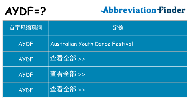 aydf 代表什麼