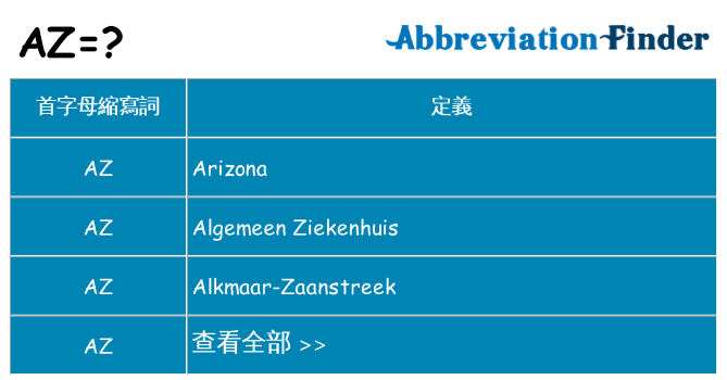 az 代表什麼