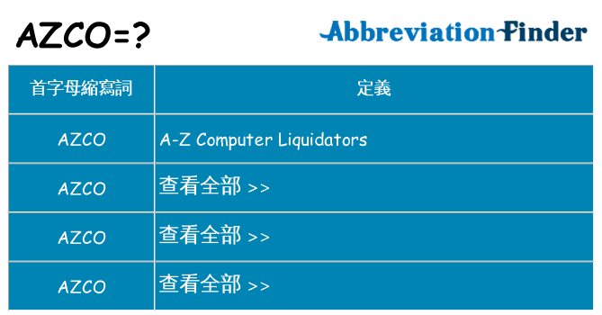 azco 代表什麼