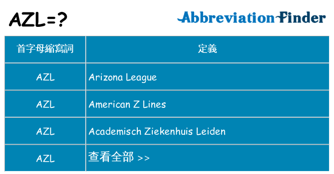 azl 代表什麼