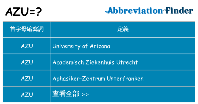 azu 代表什麼