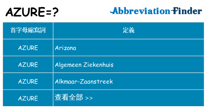 azure 代表什麼