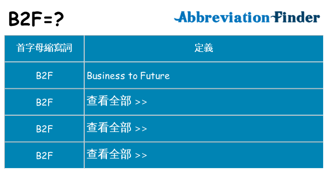 b2f 代表什麼