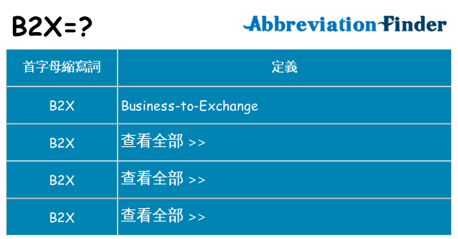 b2x 代表什麼