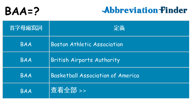 baa 代表什麼