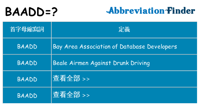 baadd 代表什麼