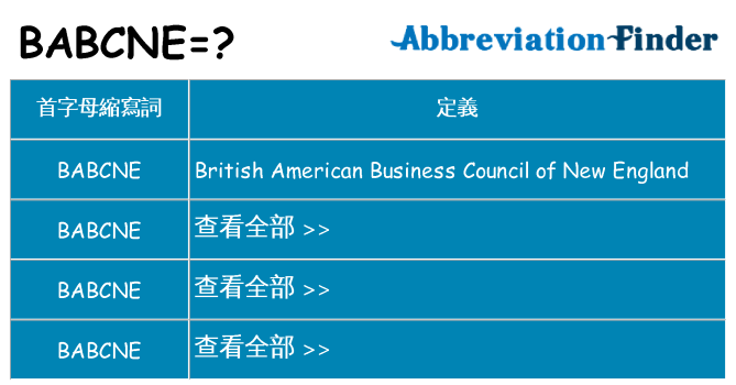 babcne 代表什麼