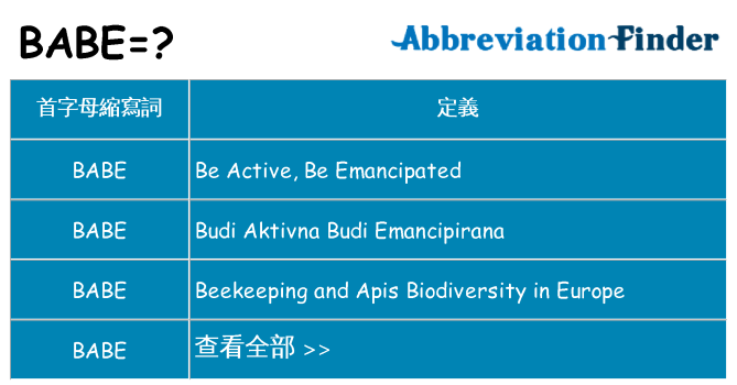 babe 代表什麼