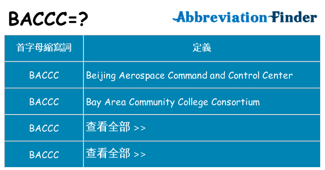 baccc 代表什麼