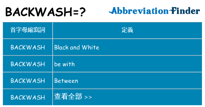 backwash 代表什麼