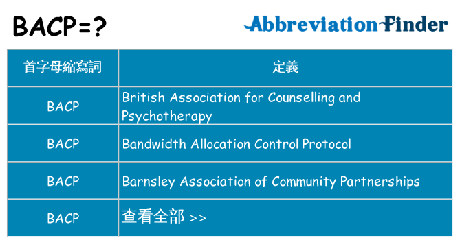bacp 代表什麼