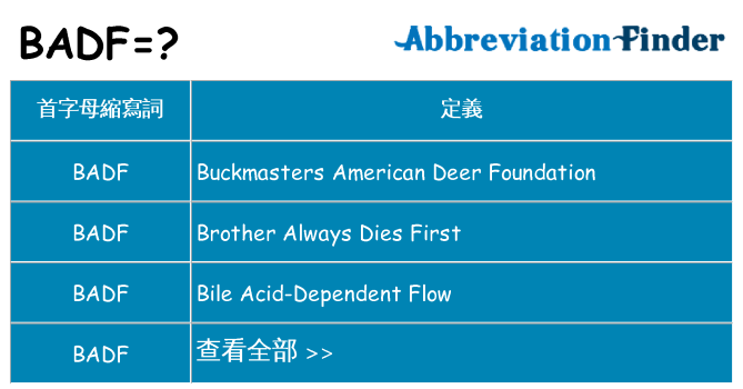 badf 代表什麼