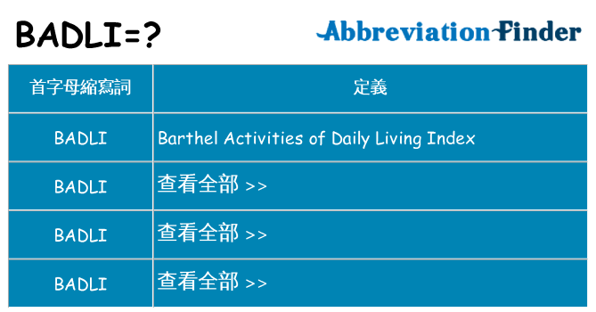 badli 代表什麼