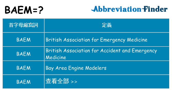 baem 代表什麼