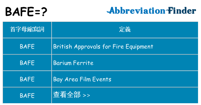 bafe 代表什麼