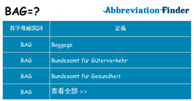 bag 代表什麼