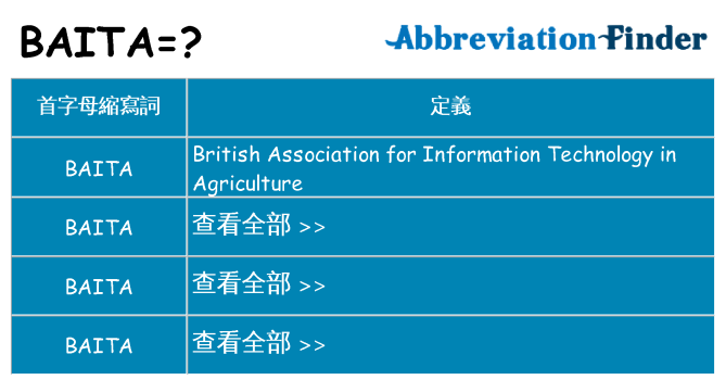 baita 代表什麼