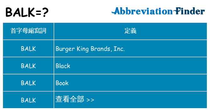 balk 代表什麼