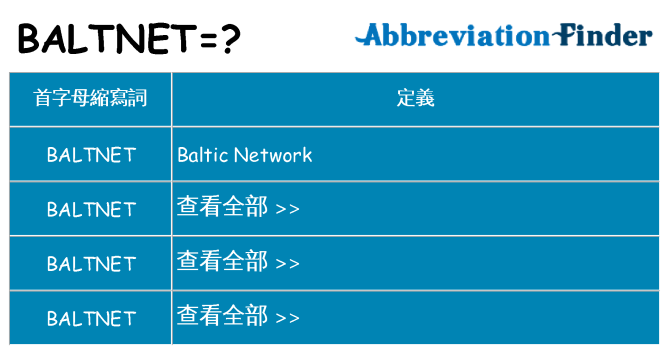 baltnet 代表什麼