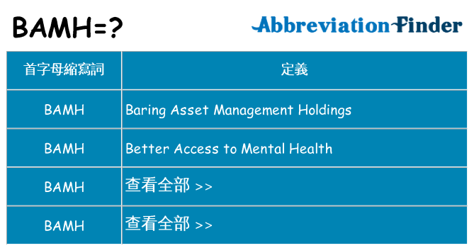 bamh 代表什麼