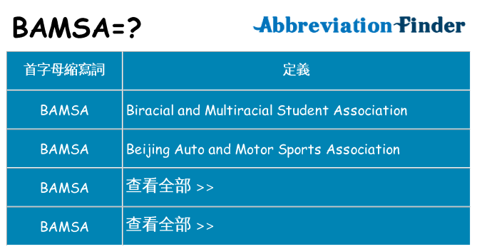bamsa 代表什麼