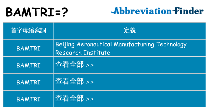bamtri 代表什麼