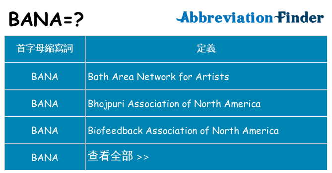 bana 代表什麼
