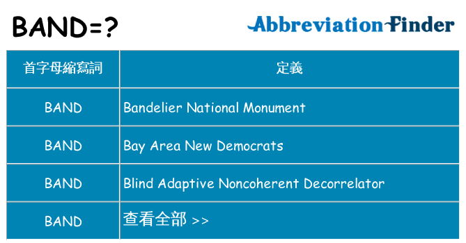 band 代表什麼