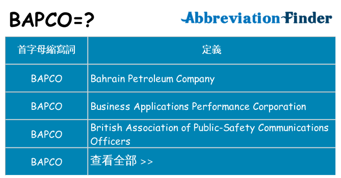 bapco 代表什麼