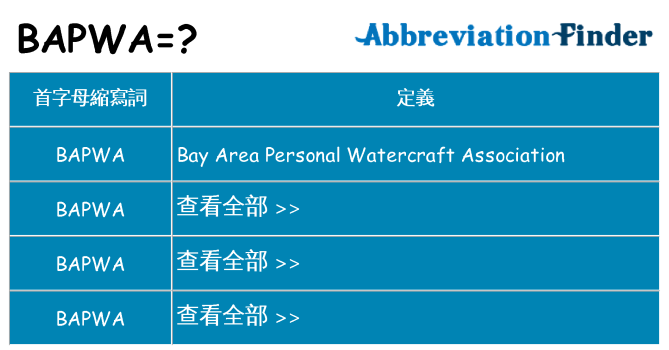 bapwa 代表什麼