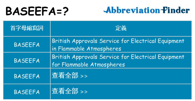 baseefa 代表什麼