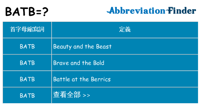 batb 代表什麼