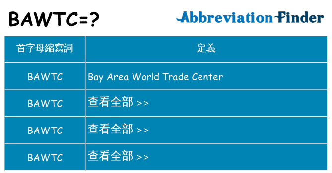 bawtc 代表什麼