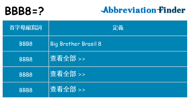 bbb8 代表什麼