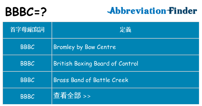bbbc 代表什麼