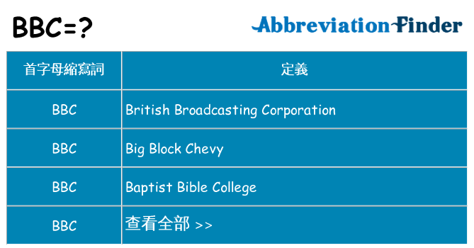 bbc 代表什麼
