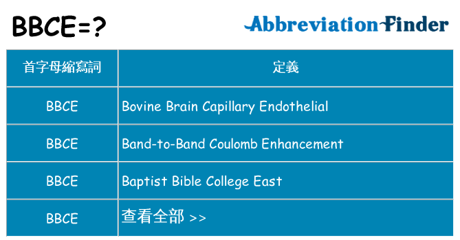 bbce 代表什麼