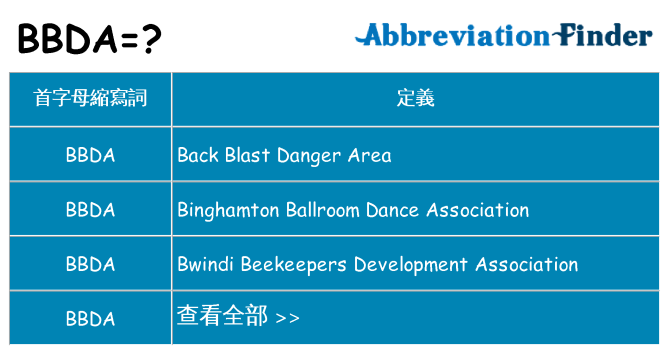 bbda 代表什麼