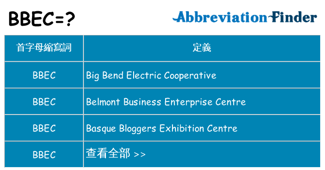 bbec 代表什麼