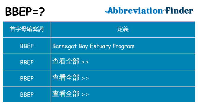 bbep 代表什麼