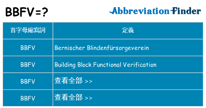 bbfv 代表什麼