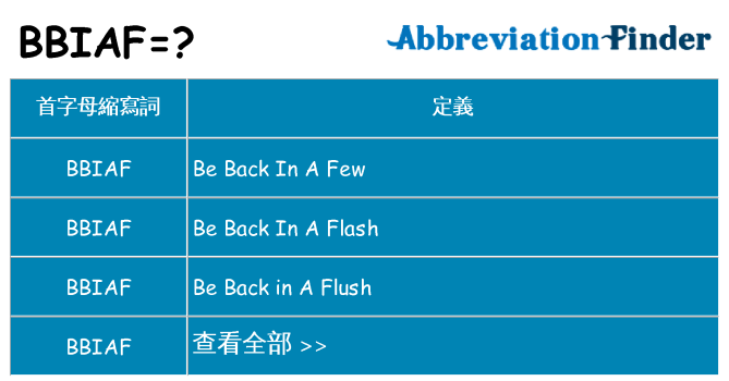 bbiaf 代表什麼