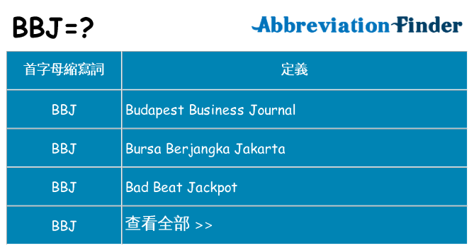 bbj 代表什麼